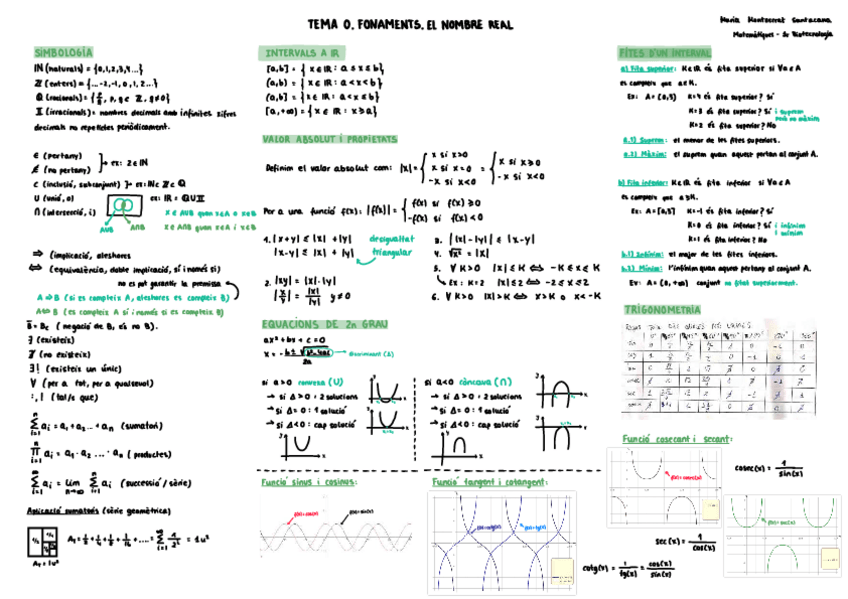 Miniatura del documento EsquemaT0Fonaments.pdf