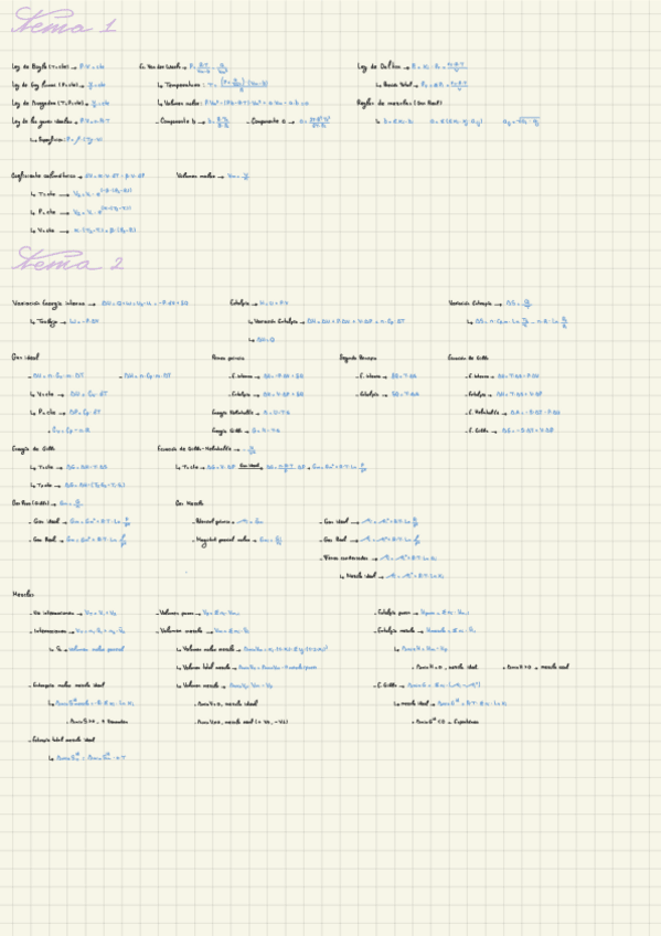 Miniatura del documento Formulario-1a-Parte.pdf