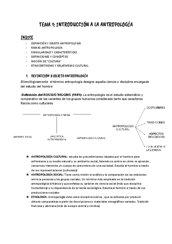Miniatura del documento TEMA-1-INTRODUCCION-A-LA-ANTROPOLOGIA.pdf