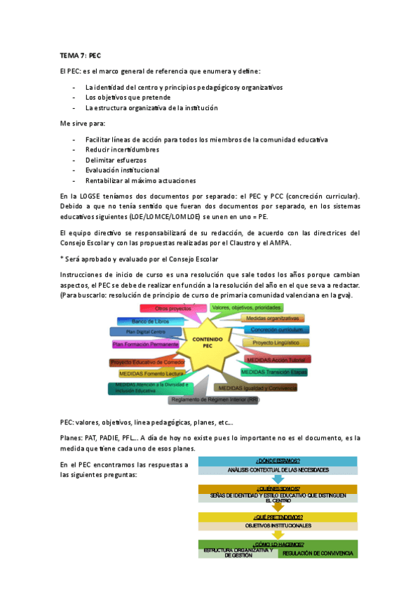 Miniatura del documento TEMA-7.pdf