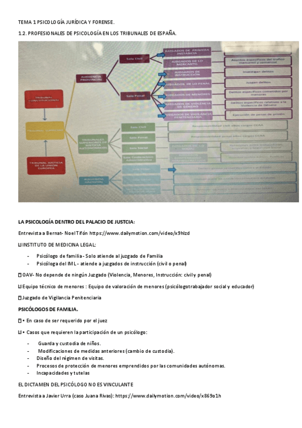 Miniatura del documento TEMA-1-PSICOLOGIA-JURIDICA-Y-FORENSE.pdf