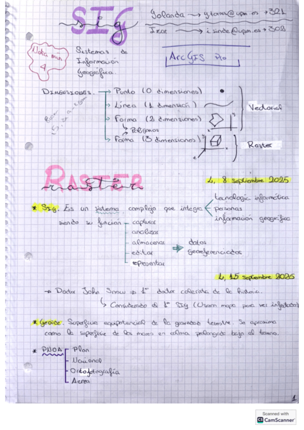 Miniatura del documento SIGIntroduccionTema4RASTER.pdf