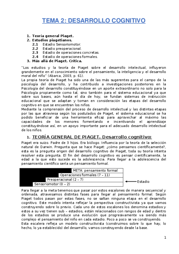Miniatura del documento TEMA 2 PSICOLOGÍA.docx