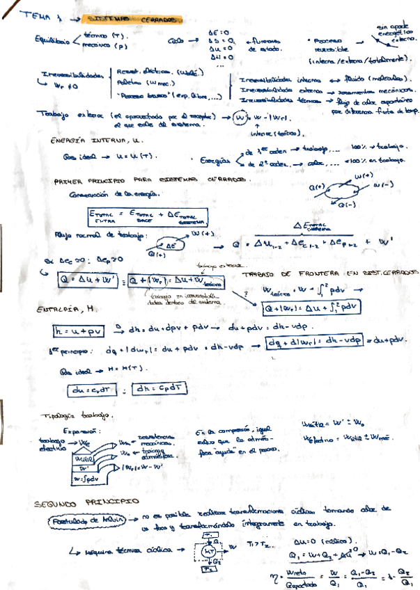 Miniatura del documento Resumen t1.pdf