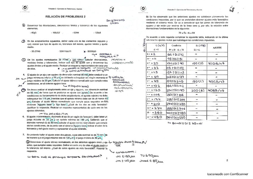 Miniatura del documento Relacion-2-Tolerancias-y-Ajustes.pdf