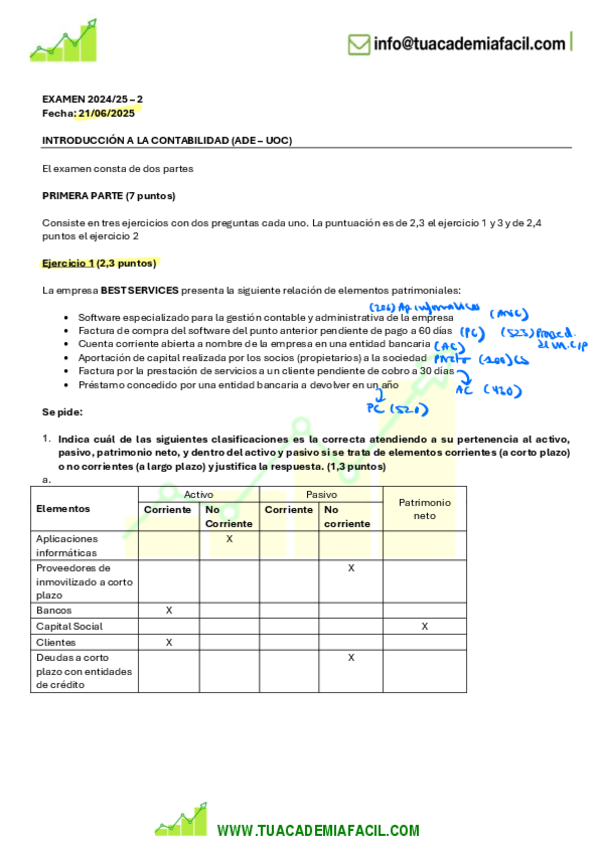 Miniatura del documento PIZARRA-EXAMEN-21062025.pdf
