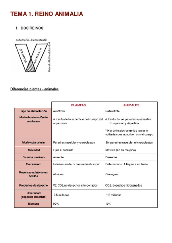 Miniatura del documento TEMA-1.pdf
