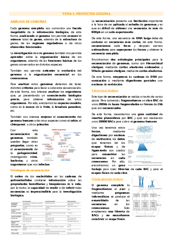 Miniatura del documento Tema 3 Biómica, Proyectos genoma.pdf