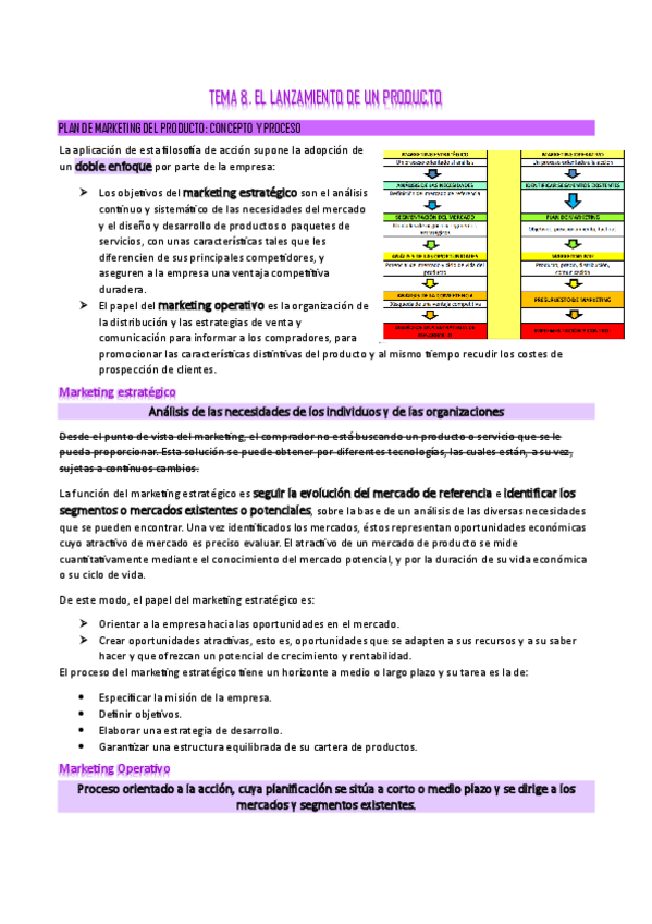 Miniatura del documento TEMA-8-PProd.pdf