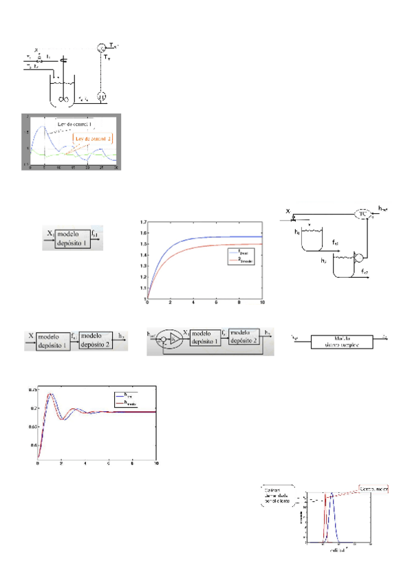 Miniatura del documento FA-hasta-tema-5.pdf