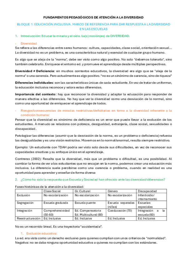 Miniatura del documento apuntes-examen-psicopedagogia.pdf