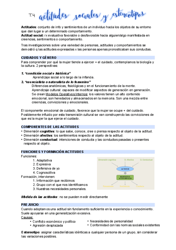 Miniatura del documento T4-actitudes-sociales-y-estereotipos.pdf
