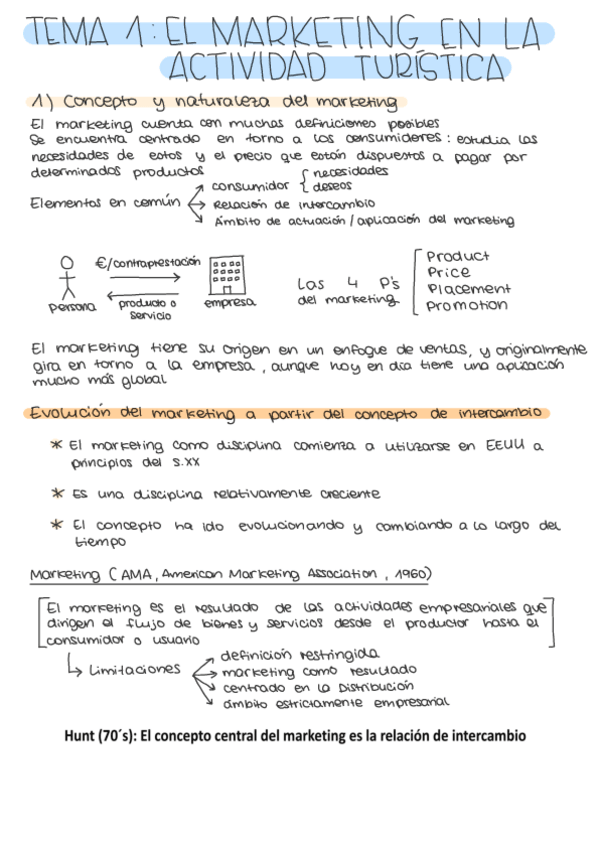 Miniatura del documento Introduccion-al-Marketing.pdf