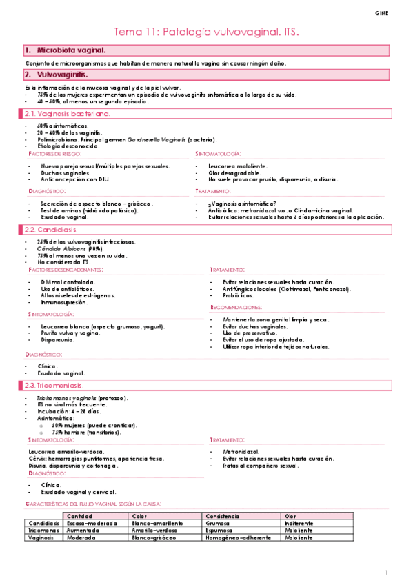 Miniatura del documento Tema-11.pdf
