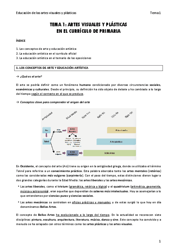 Miniatura del documento TEMA-1.pdf