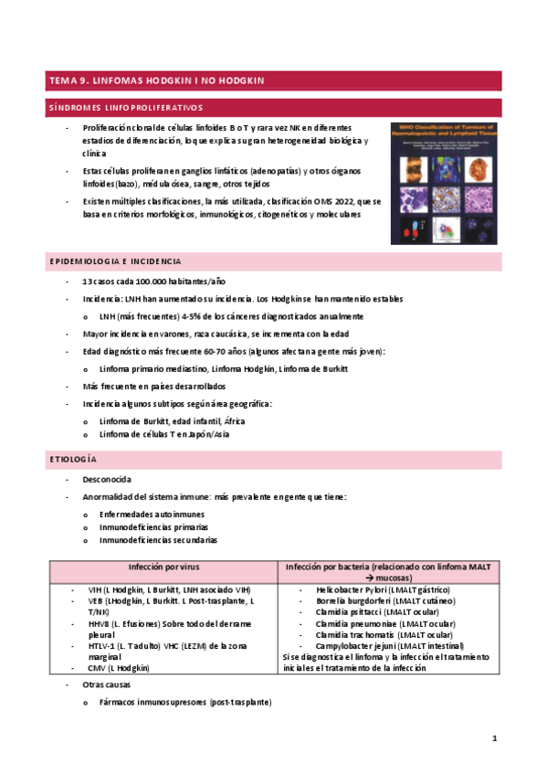 Miniatura del documento TEMA-9LINFOMAS-HODGKIN-I-NO-HODGKIN.pdf