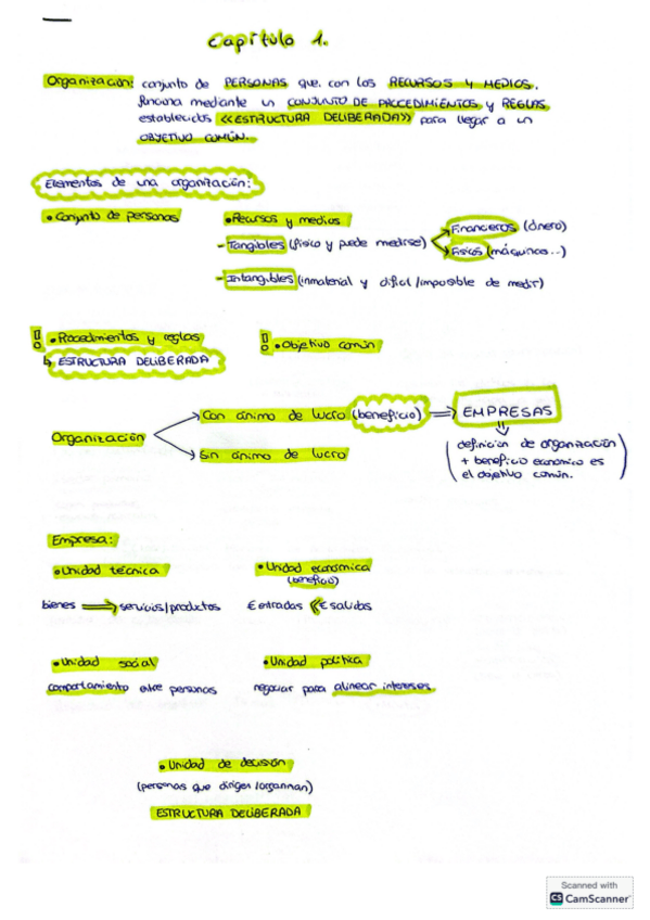 Miniatura del documento EMPRESA-CAPITULO-1.pdf