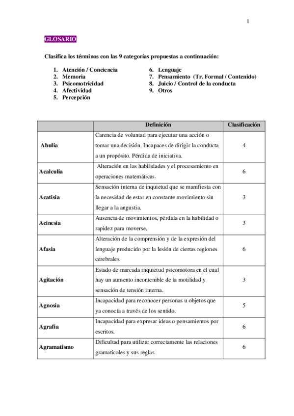Miniatura del documento Glosario.pdf