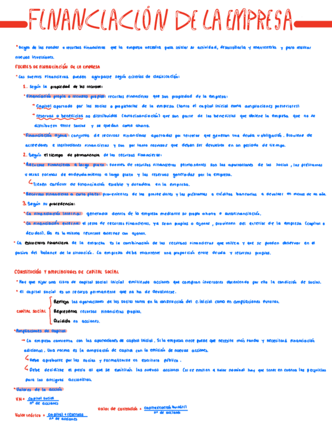 Miniatura del documento financiacion-de-la-empresa.pdf