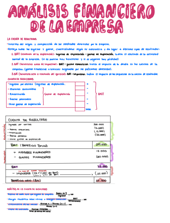 Miniatura del documento Analisis-financiero-de-la-empresa.pdf