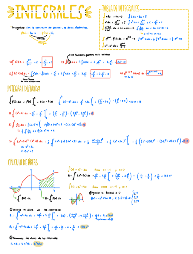 Miniatura del documento Integrales-matrices-sistemas-y-programacion-lineal.pdf
