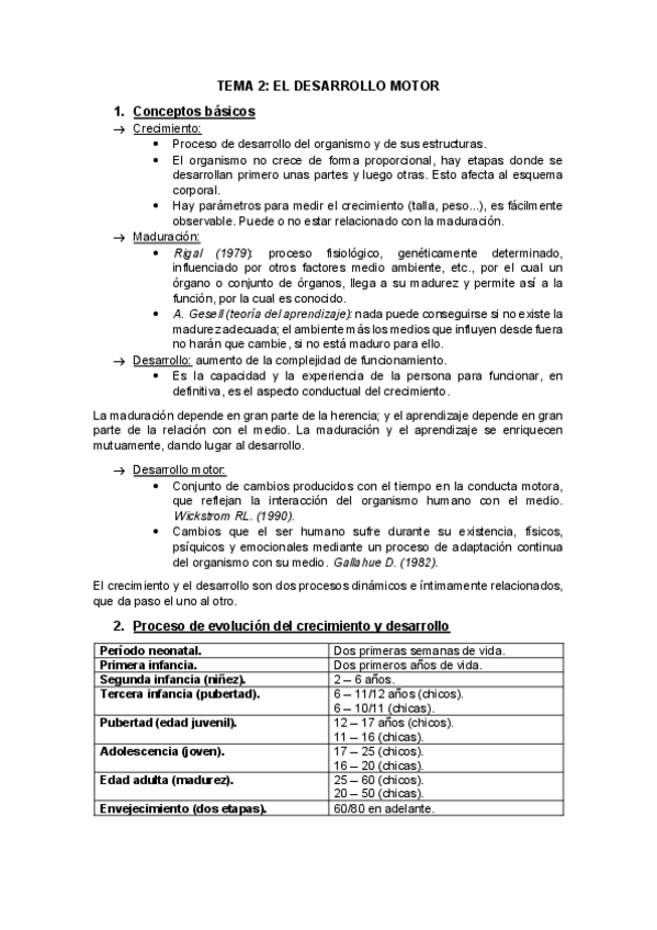 Miniatura del documento DESARROLLO-MOTOR-tema-2.pdf