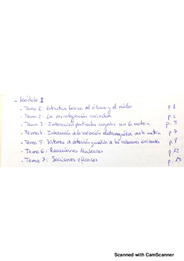 Miniatura del documento Resumen Teoría Parcial 1 (curso 18-19).pdf