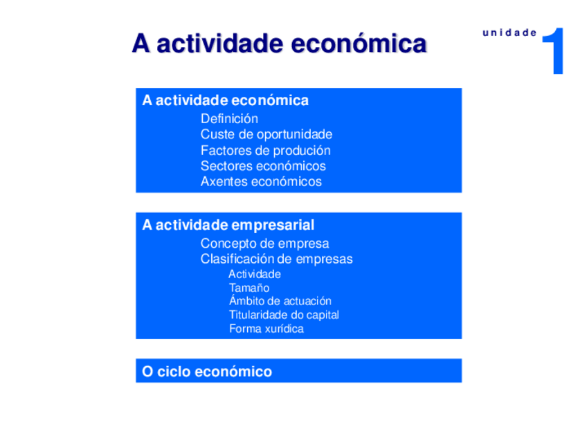 Miniatura del documento UD-1-Actividad-economica-def.pdf