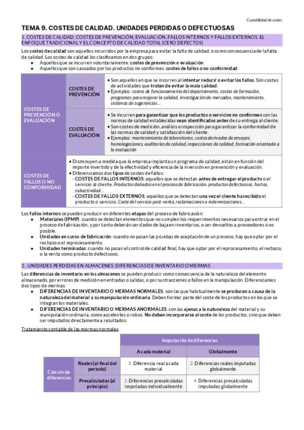 Miniatura del documento TEMA-9-COSTES-DE-CALIDAD-UNIDADES-PERDIDAS-O-DEFECTUOSAS.PDF
