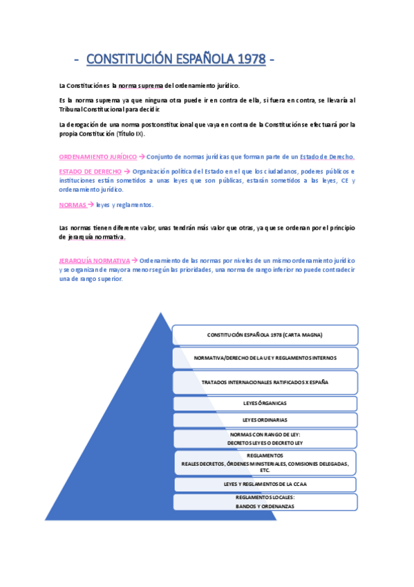 Miniatura del documento CONSTITUCIÓN ESPAÑOLA 1978.pdf