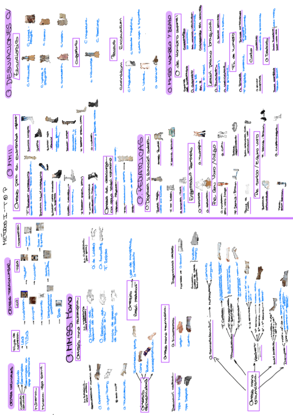 Miniatura del documento Metodos-I-Teoria.pdf