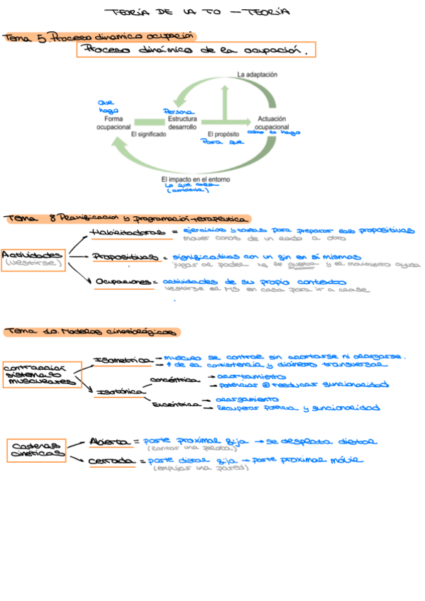 Miniatura del documento Teoria-De-La-TO-teoria.pdf