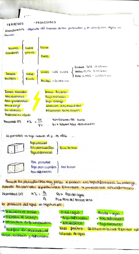 Miniatura del documento terrenos-apuntes-construccion.pdf