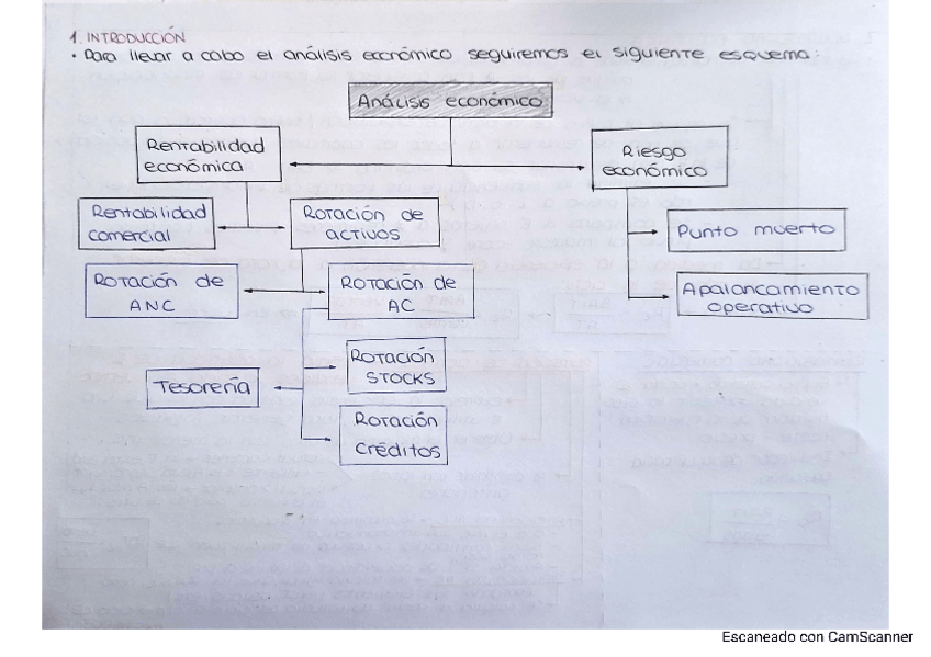 Miniatura del documento Tema-8--Empresa.pdf