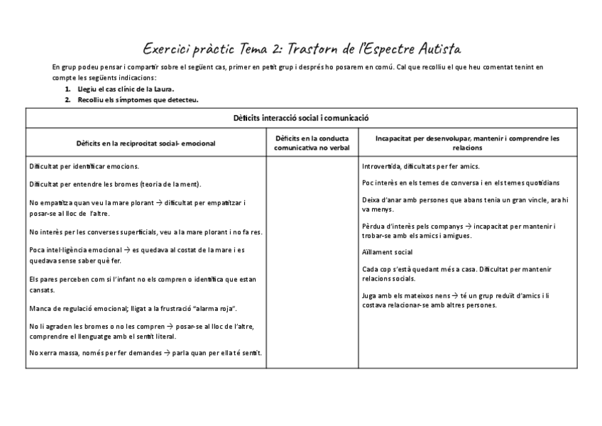 Miniatura del documento 2.-Cas-Clinic-de-la-Laura-Autisme.pdf