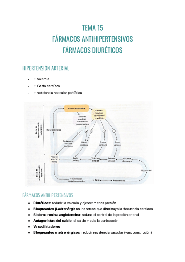 Miniatura del documento Farma-T15.pdf