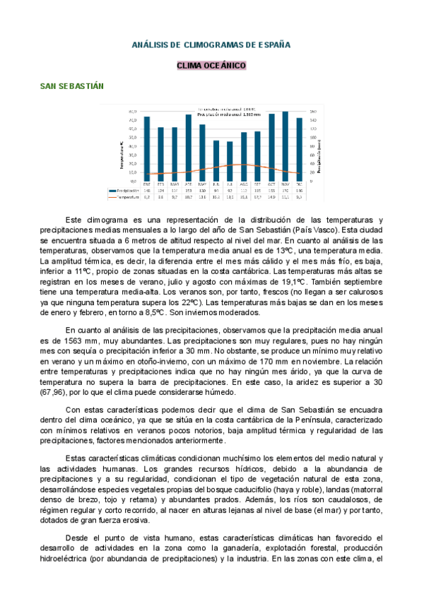Miniatura del documento ANALISIS-DE-CLIMOGRAMAS-DE-ESPANA.pdf