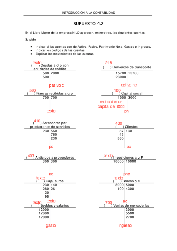 Miniatura del documento Supuesto-4.2NILOEnunciado2adf8b7a1de1226ee1ad31ab4ad771e6-copia.pdf