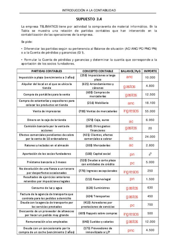 Miniatura del documento Supuesto-3.4TELEMATICSEnunciado5873a815181daf90c482b5b2275ddda5-copia.pdf