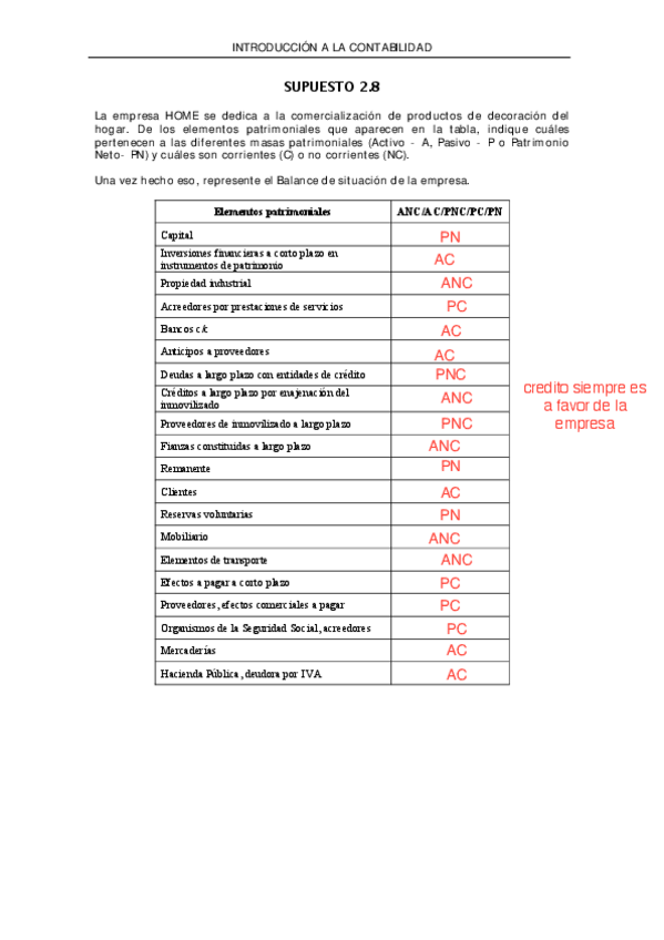 Miniatura del documento Supuesto-2.8HOMEEnunciado3e40d6bb84128ab80befebae0912a745-copia.pdf