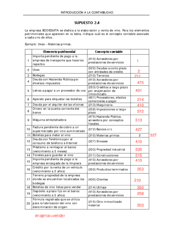Miniatura del documento Supuesto-2.4BODEGUITAParte2Enunciado59d7e0e4043c403c275a702f9856d07e-copia.pdf