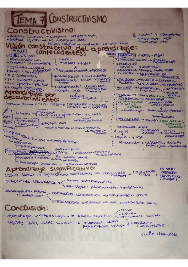 Miniatura del documento tema-7-ESQUEMA.pdf