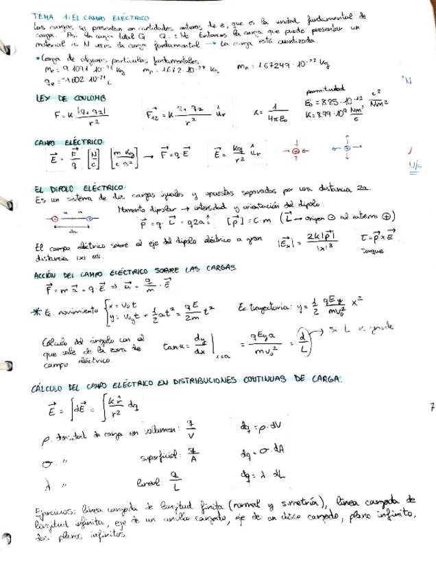 Miniatura del documento Tema-1-campo-electrico..pdf