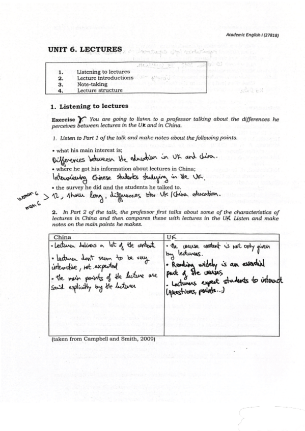 Miniatura del documento unit-6.-lectures.pdf
