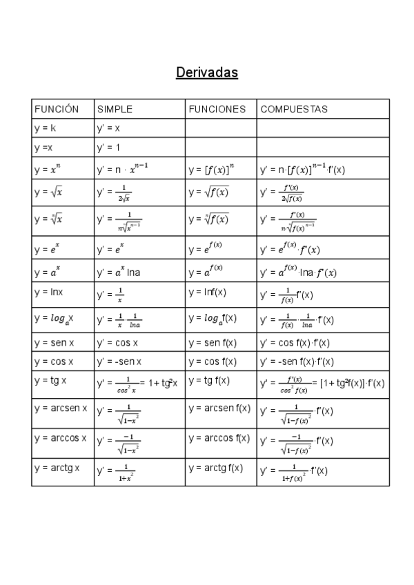 Miniatura del documento Mates-PAU.pdf