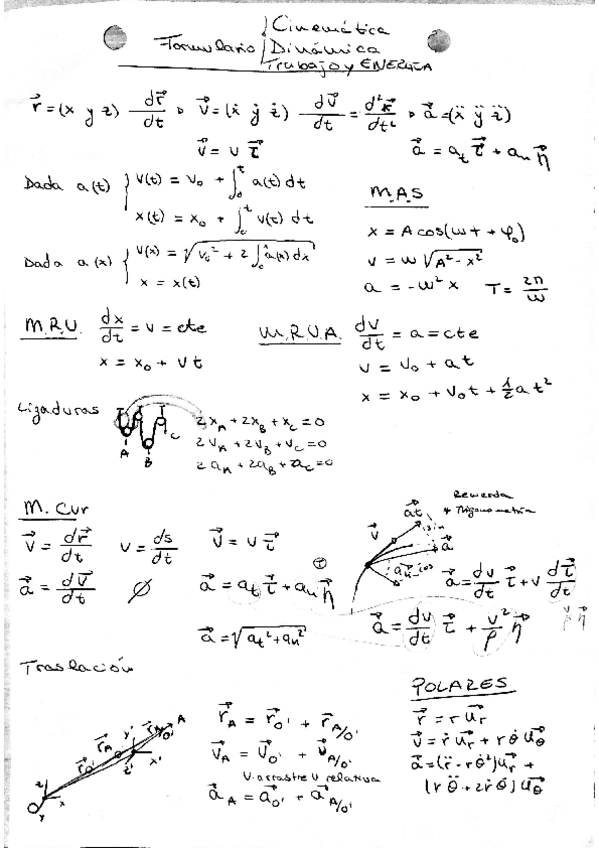 Miniatura del documento 2 parcial. formulario.pdf