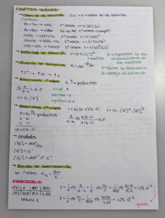 Miniatura del documento Cinetica-Quimica.-Teoria+Problemas-Examen.pdf