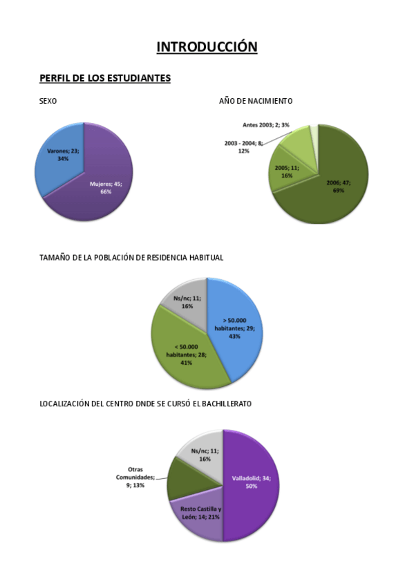 Miniatura del documento Introduccion.pdf