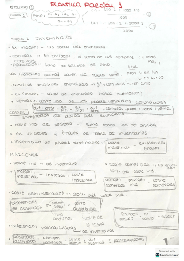 Miniatura del documento Apuntes-Conta-Costes.pdf