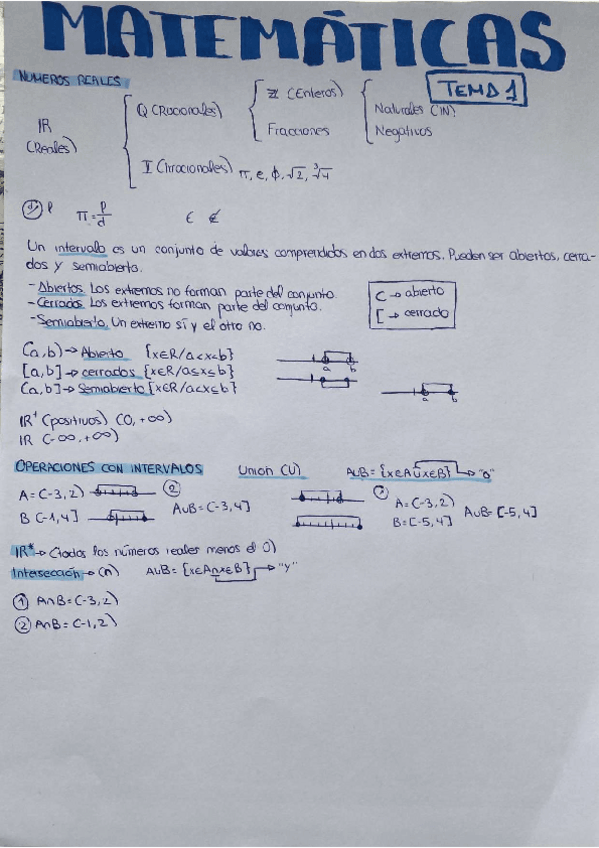 Miniatura del documento Tema-1-matematicas.pdf
